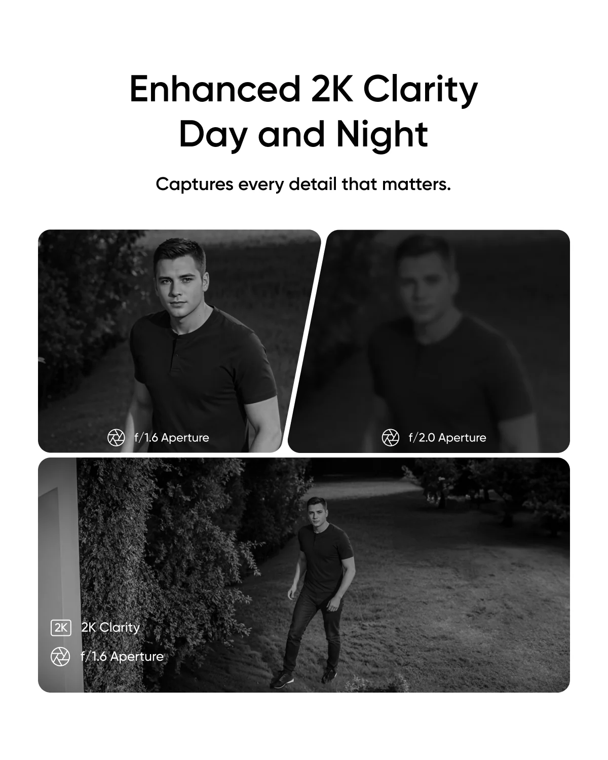 Eufy Cam Solo E30 2K Pan & Tilt -White