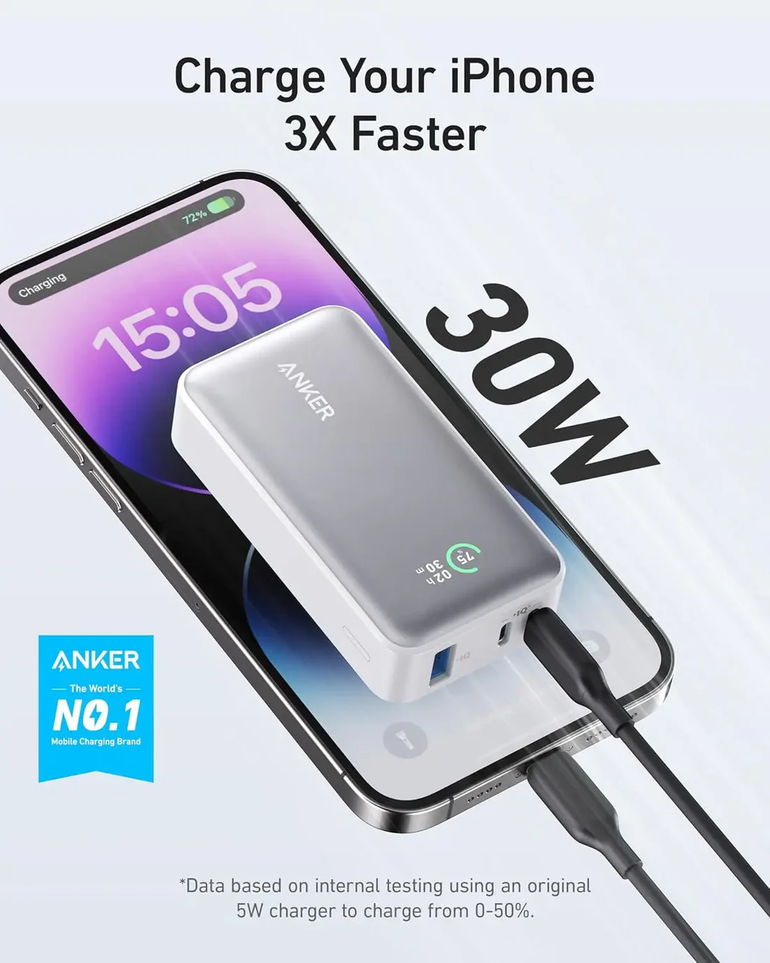 باور بانك أنكر 533 (باور كور 30 ​​واط) 10000 PD - أبيض