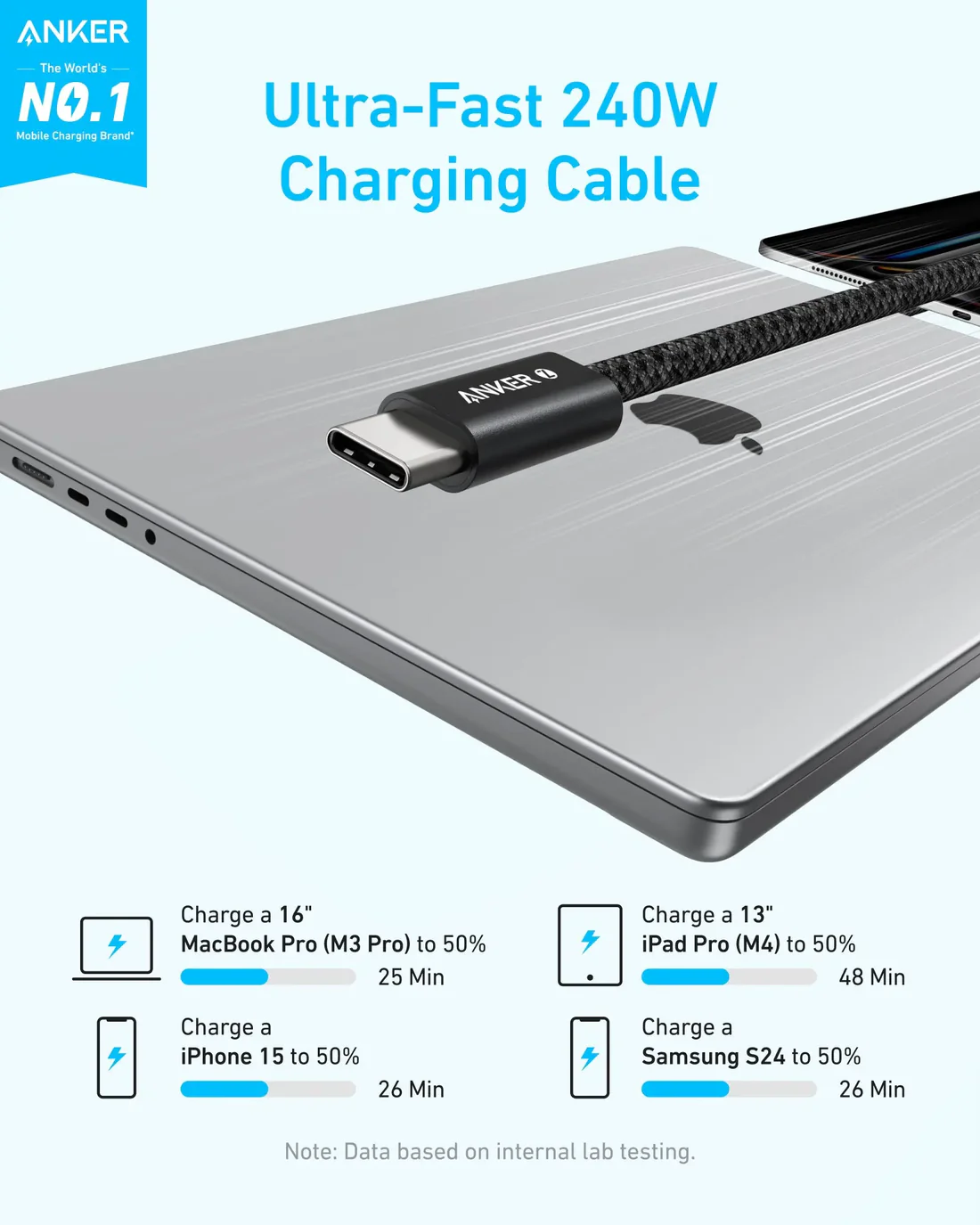 كابل أنكر USB-C إلى USB-C بقوة 240 واط (1.8 متر/6 قدم) - أسود