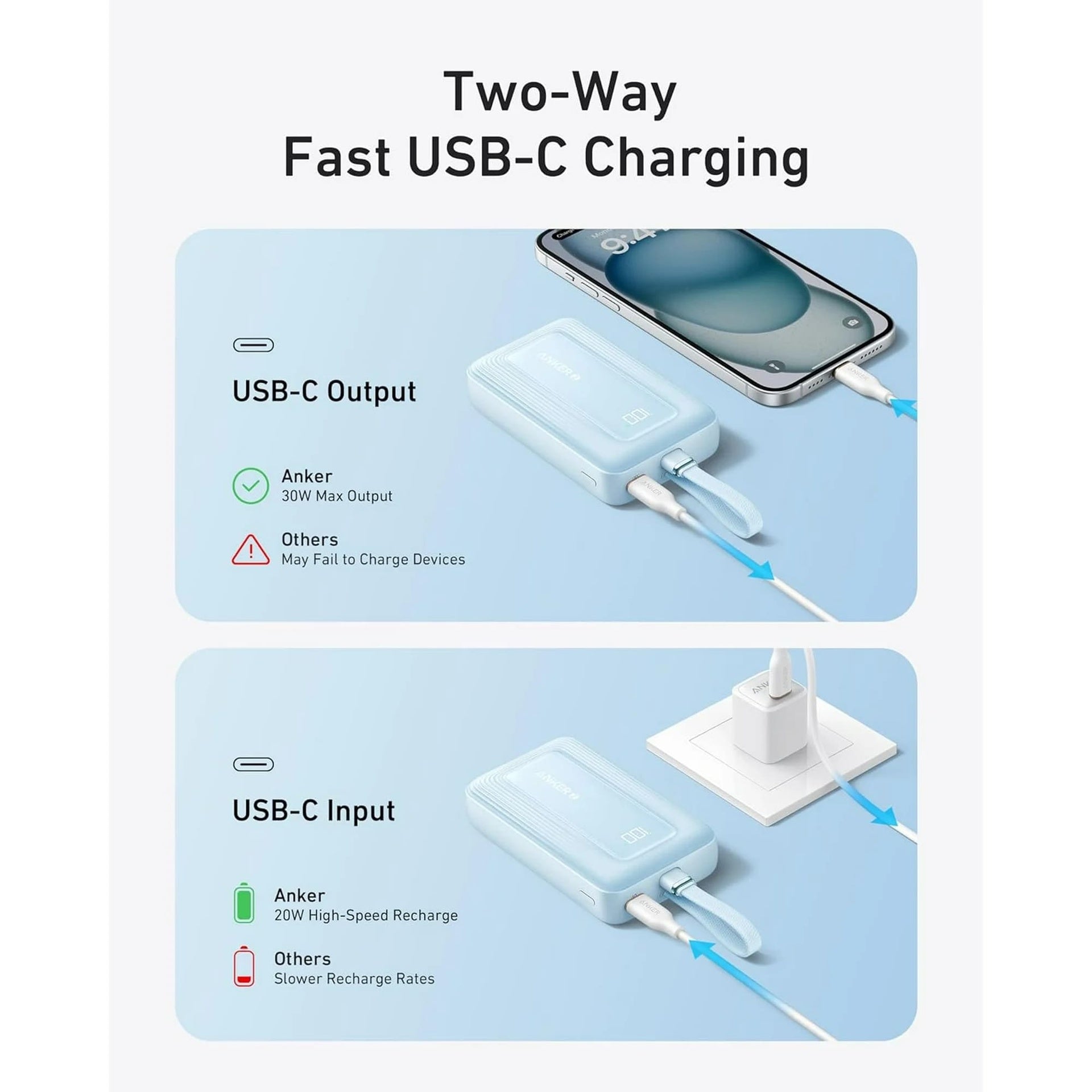 باور بانك أنكر زولو (20 كيلو، 30 واط، كابل USB-C مدمج) - أزرق