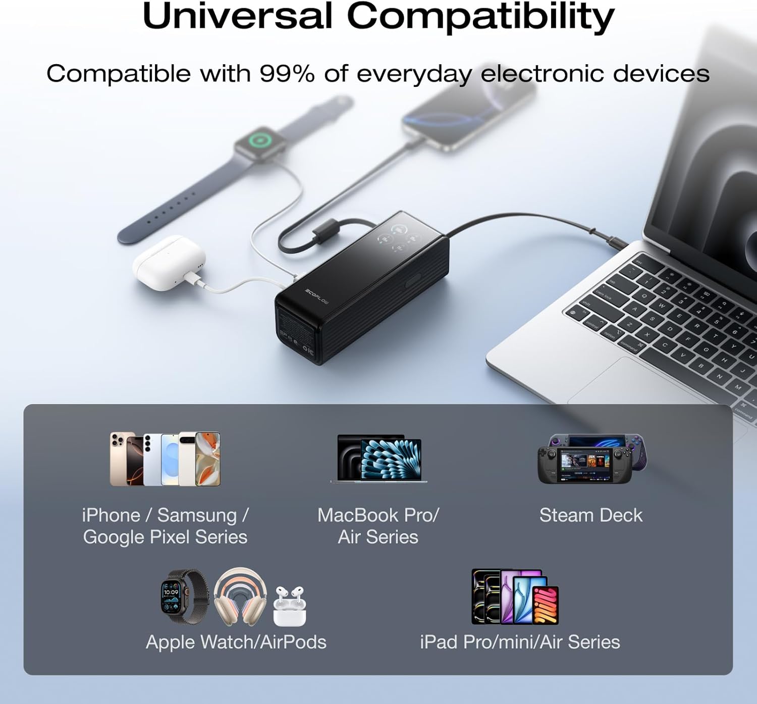 EcoFlow RAPID Power Bank (25,000mAh, 170W, 100W Built-In and Retractable Cables) - Black