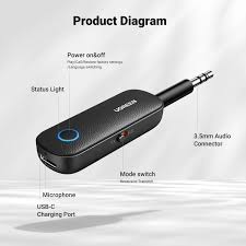 UGREEN Bluetooth Audio Receiver/Transmitter - CM672