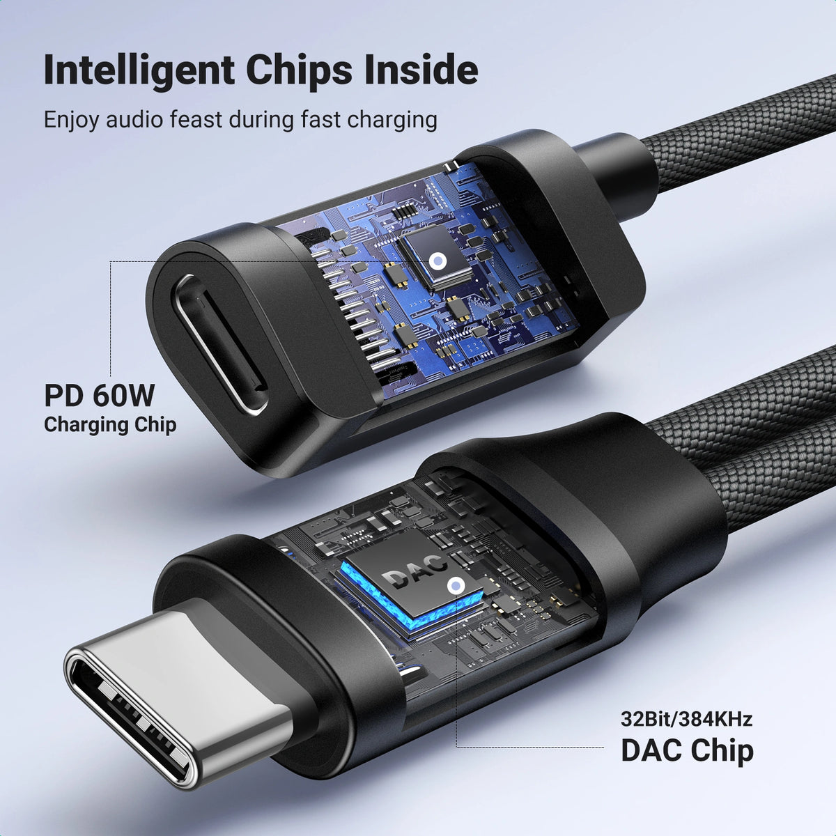 UGREEN محول USB-C إلى 3.5 مم للصوت مع شحن PD أسود - CM721