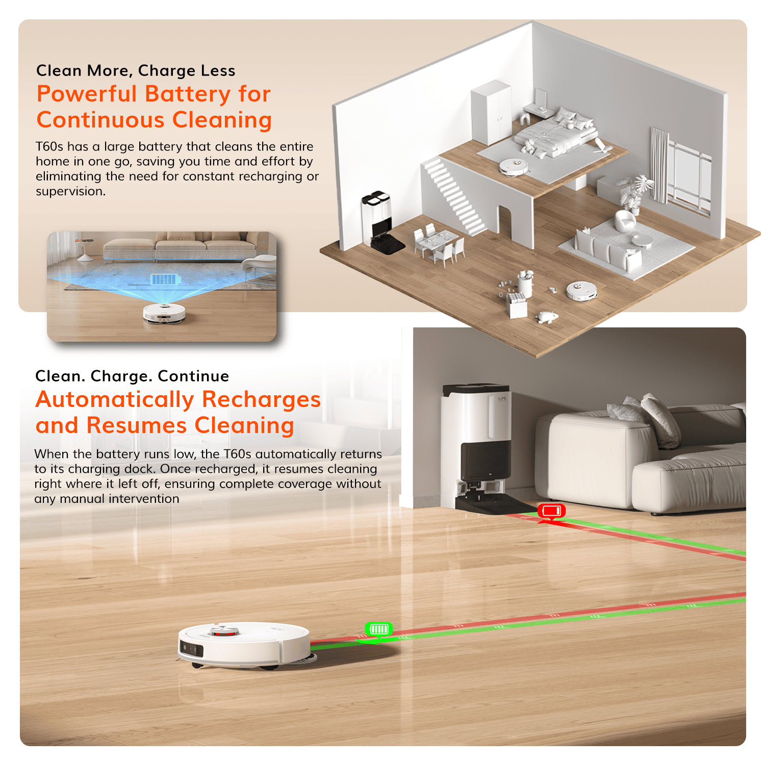 ILIFE T60s Robotic Vacuum Cleaner - White