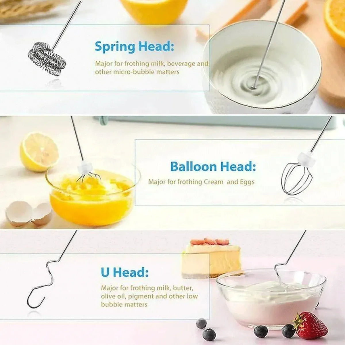 LePresso Forthmate 3-in-1 Milk Frother with Interchangeable Whisks