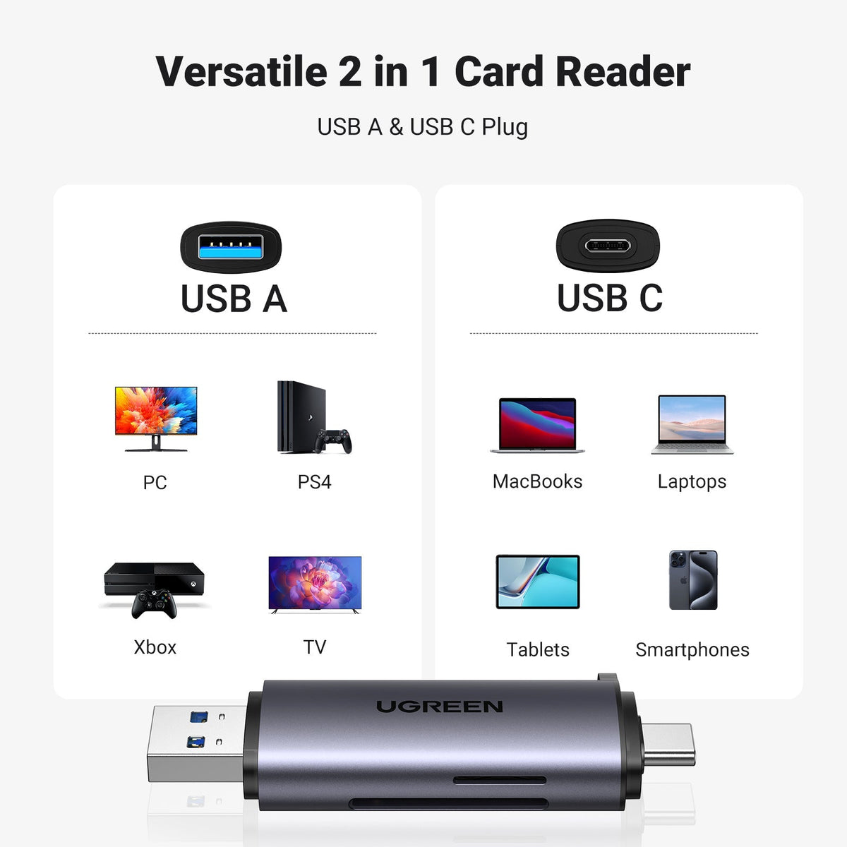 UGREEN قارئ بطاقات USB-C/USB-A أسود - CM185
