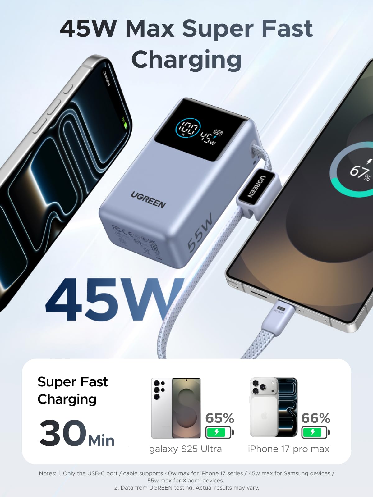 UGREEN Nexode PB727 built-in braided USB-C cable